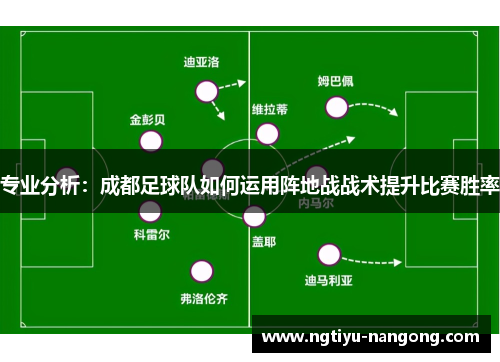 专业分析：成都足球队如何运用阵地战战术提升比赛胜率